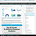 Search Engine Optimization, Copywriting & Visual resources for Opentext Analytics, 2016